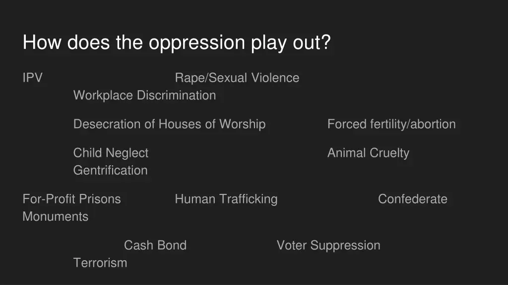 how does the oppression play out