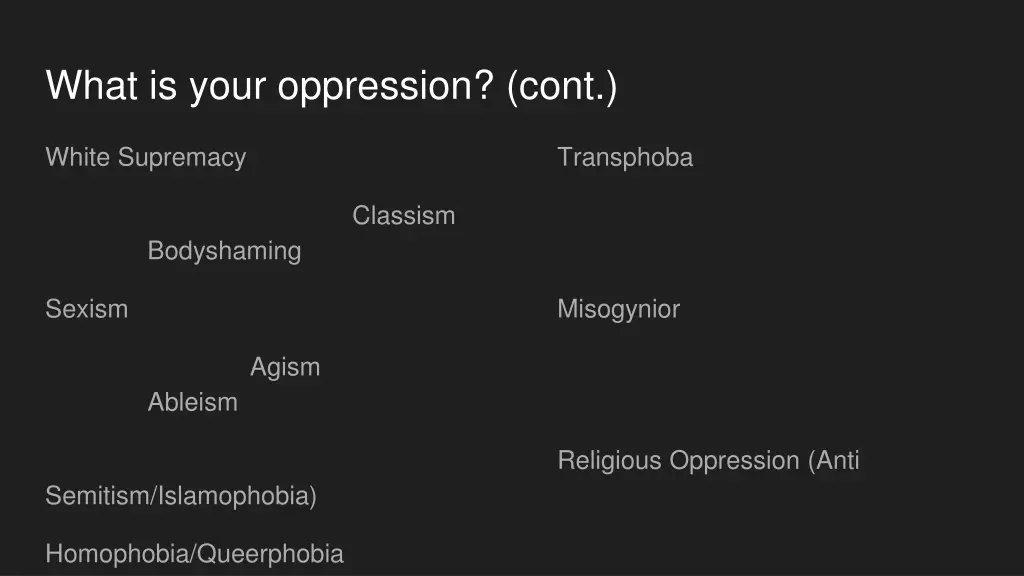 what is your oppression cont