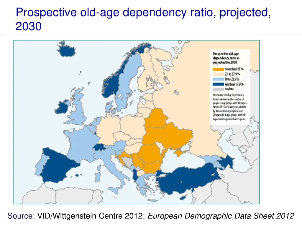 prospective old age dependency ratio projected