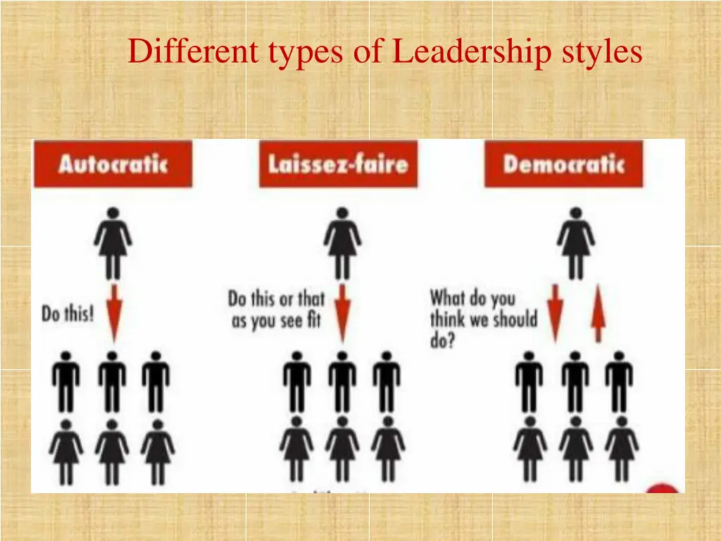 different types of leadership styles