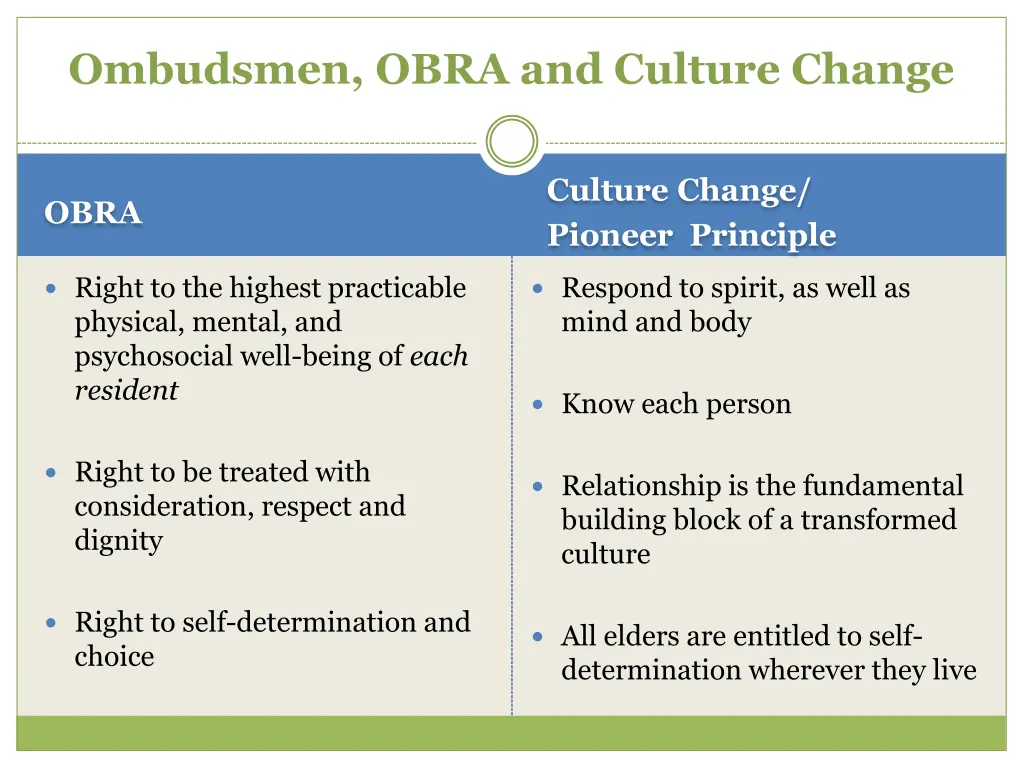 ombudsmen obra and culture change 1