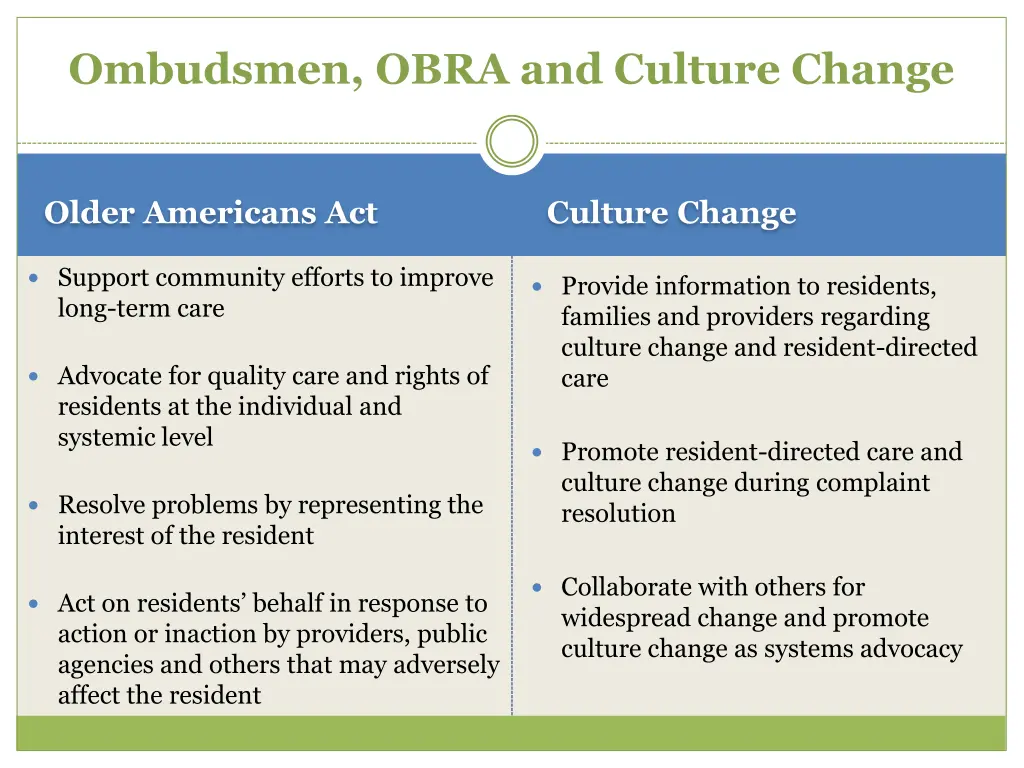 ombudsmen obra and culture change