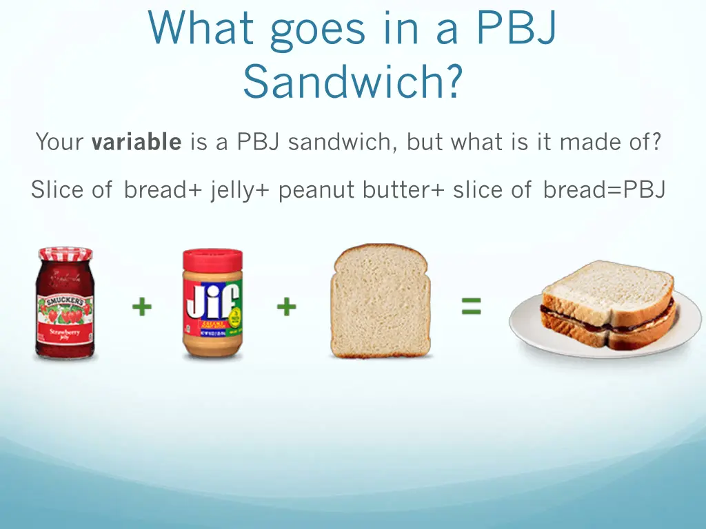 what goes in a pbj sandwich