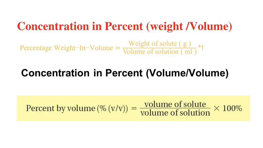 concentration in percent weight volume