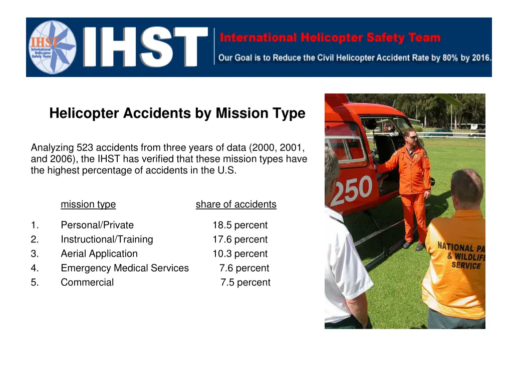 helicopter accidents by mission type