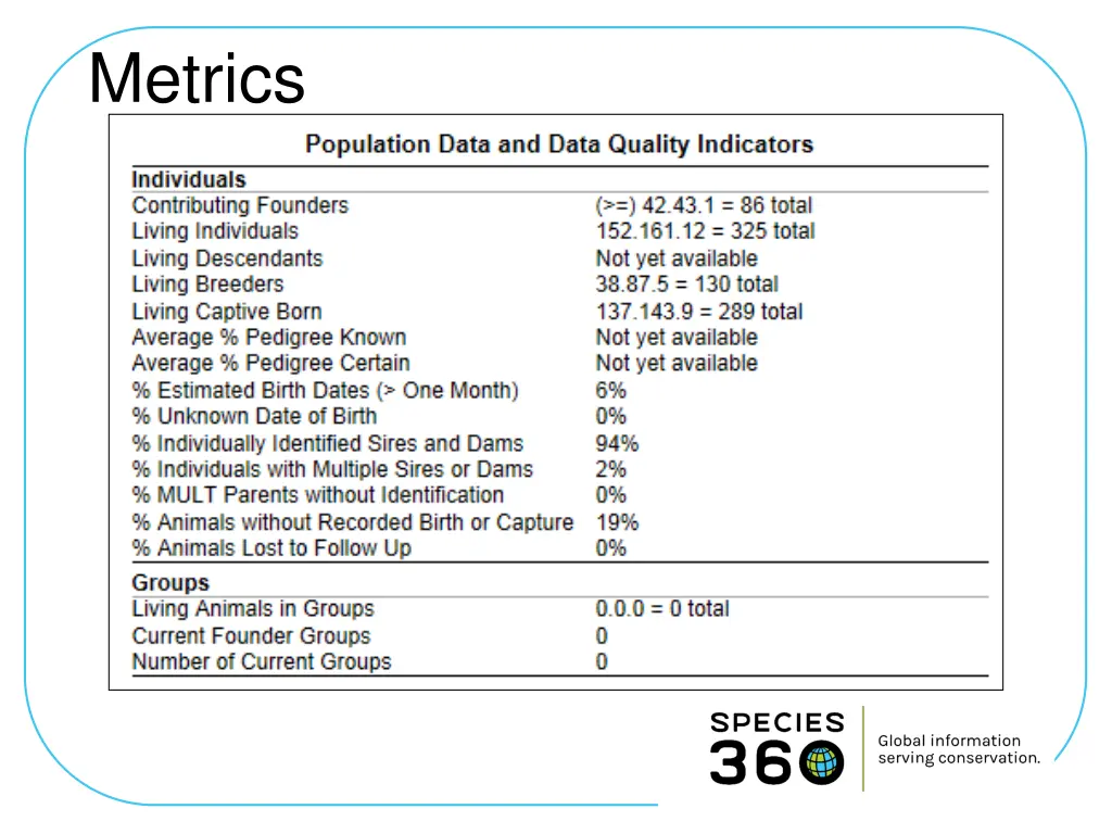 metrics