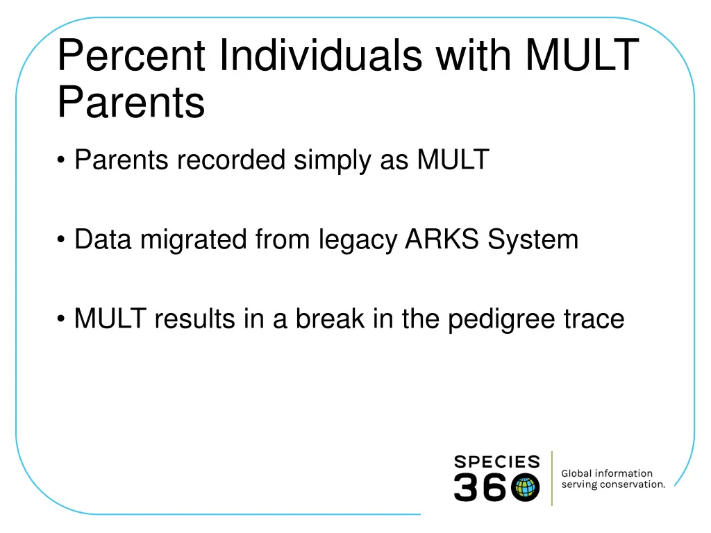 percent individuals with mult parents