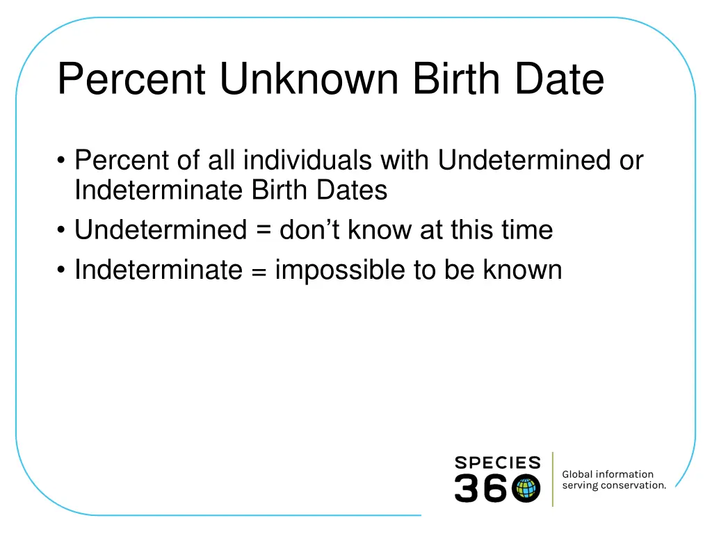 percent unknown birth date