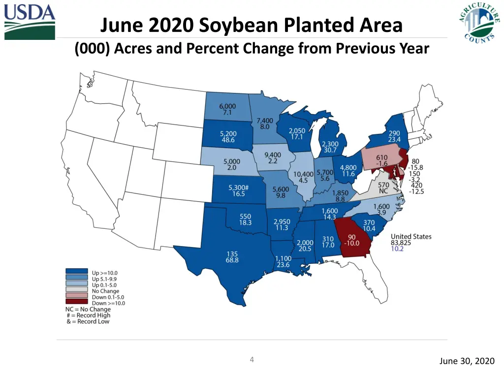 june 2020 soybean planted area 000 acres