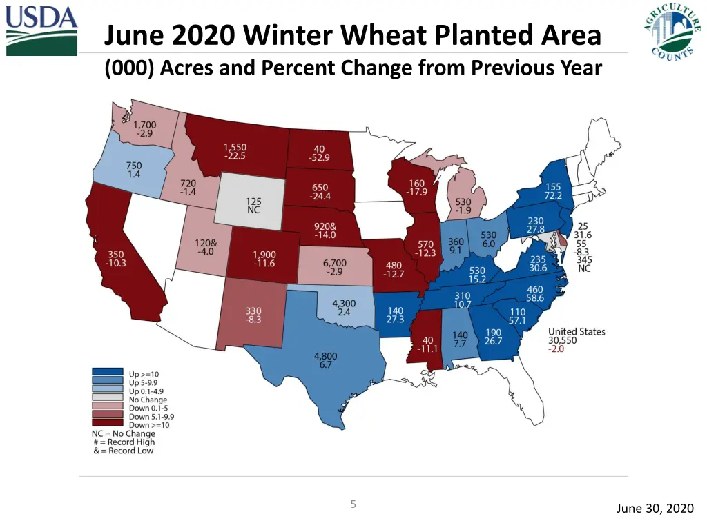 june 2020 winter wheat planted area 000 acres