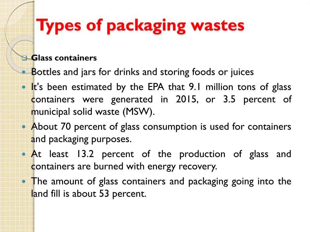 types of packaging wastes