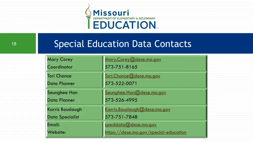 special education data contacts