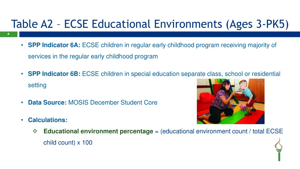 table a2 ecse educational environments ages 3 pk5