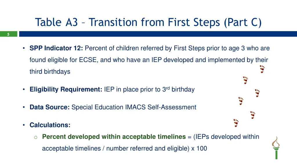 table a3 transition from first steps part c