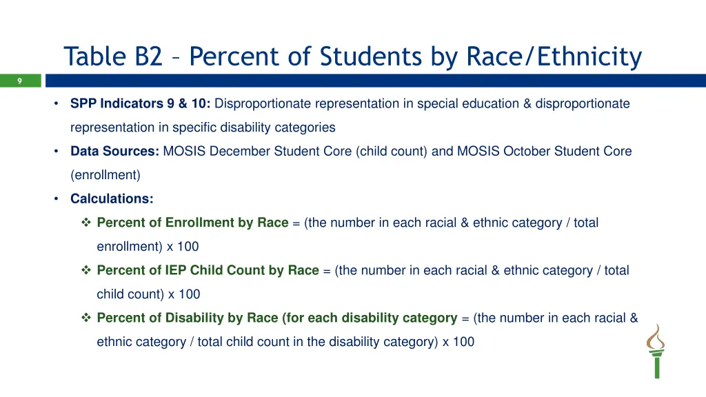 table b2 percent of students by race ethnicity