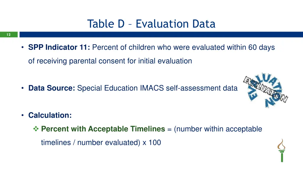 table d evaluation data