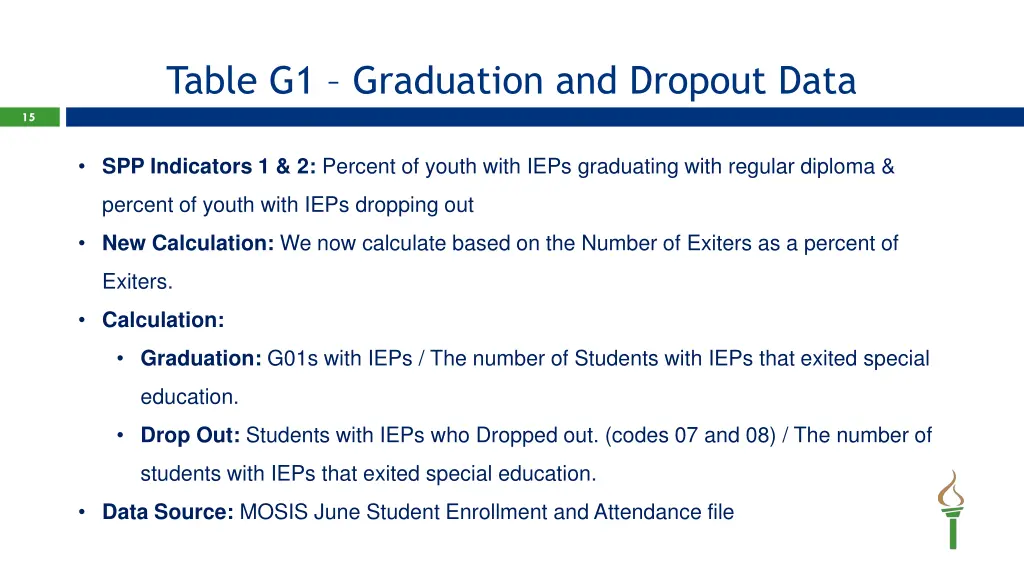 table g1 graduation and dropout data