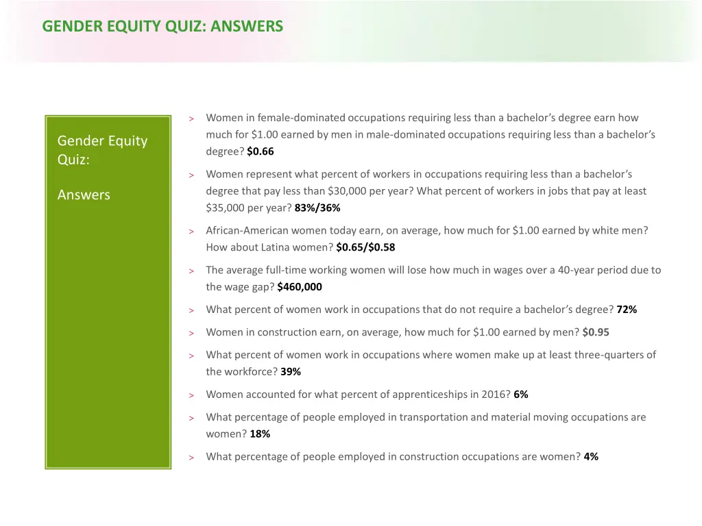 gender equity quiz answers