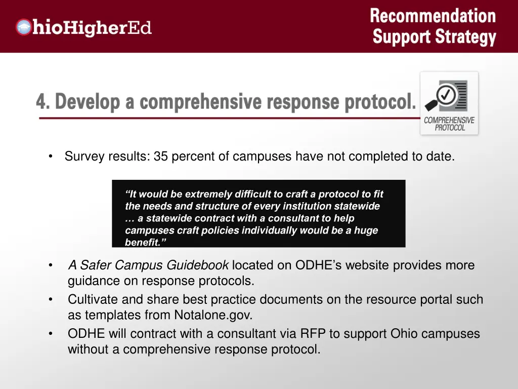 survey results 35 percent of campuses have