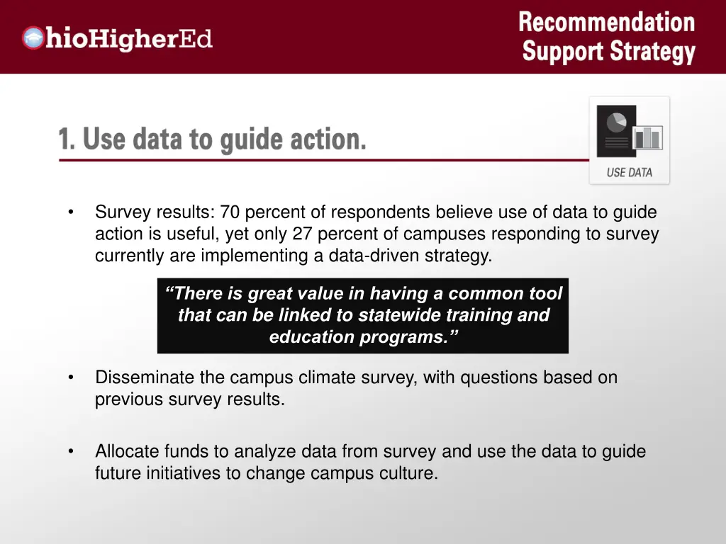 survey results 70 percent of respondents believe