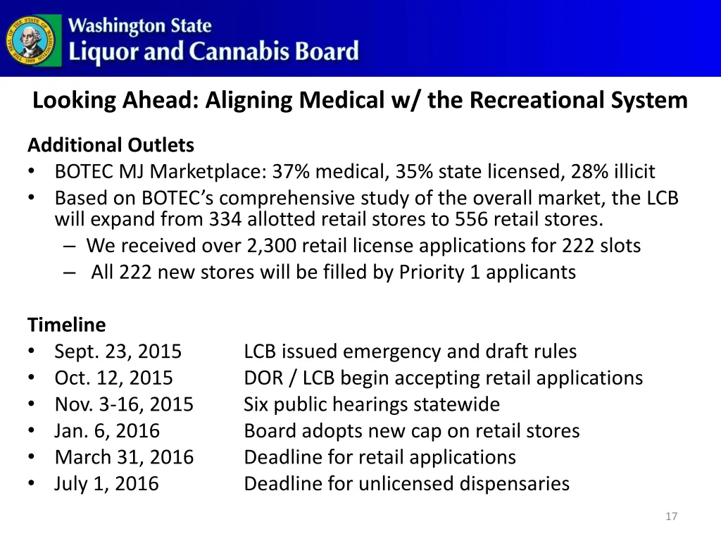 looking ahead aligning medical w the recreational