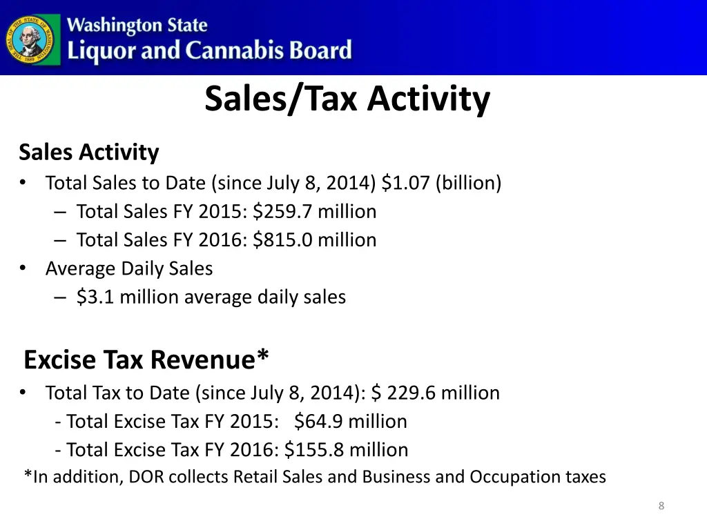 sales tax activity