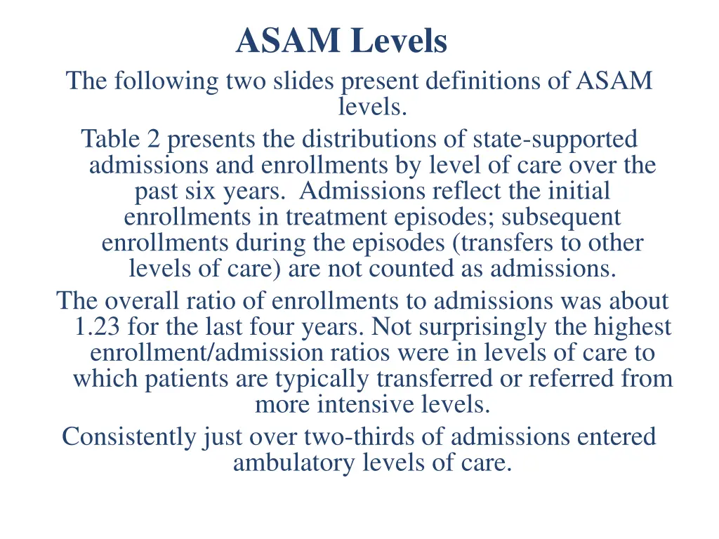 asam levels