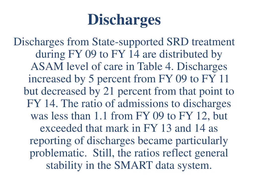 discharges