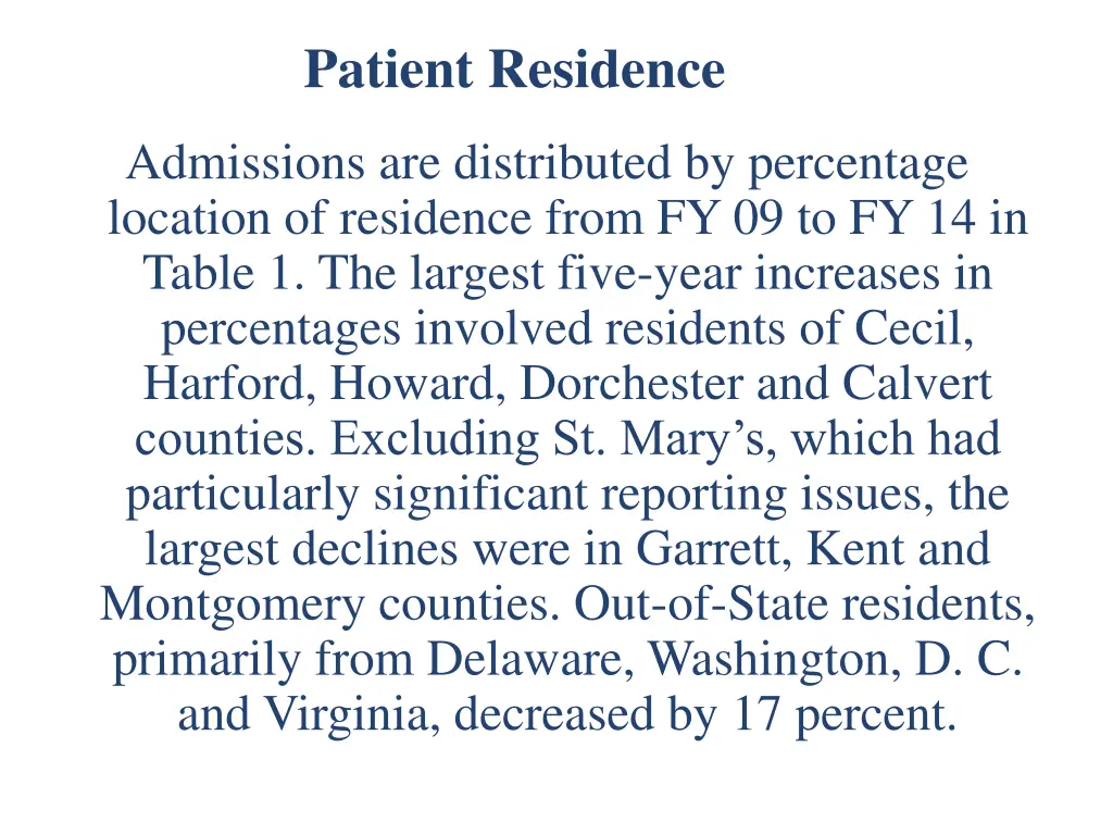 patient residence