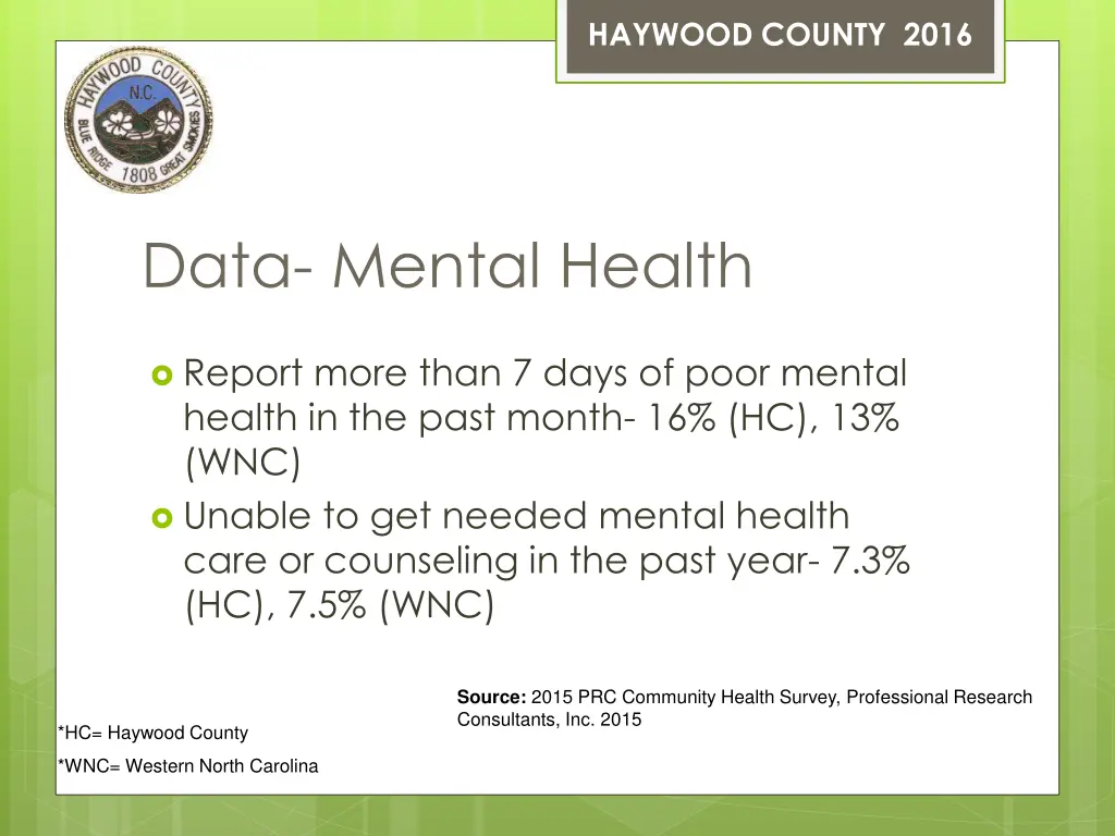 haywood county 2016 20