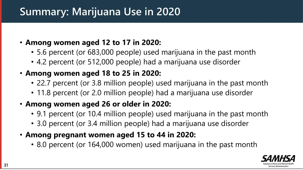 summary marijuana use in 2020