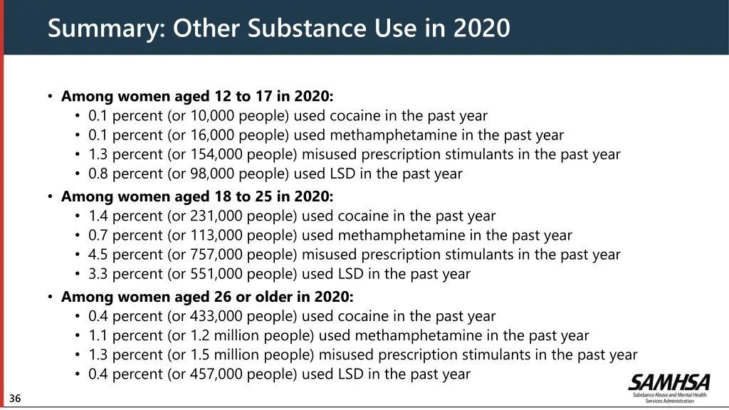 summary other substance use in 2020