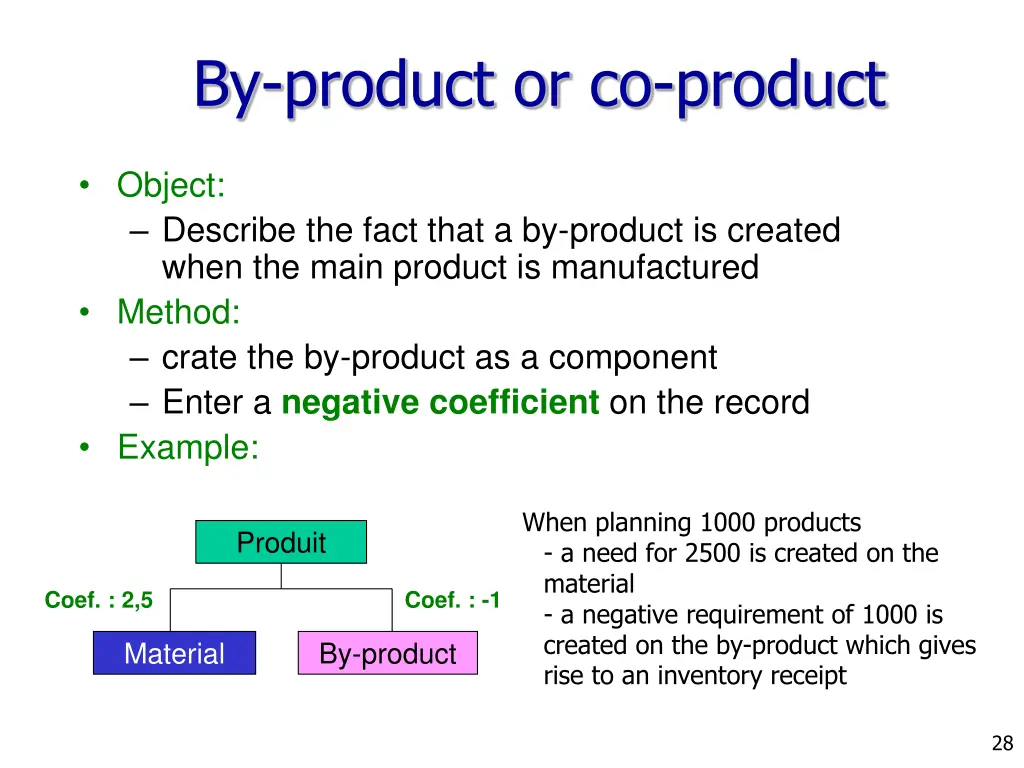 by product or co product