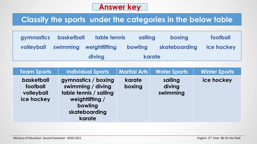 answer key 2