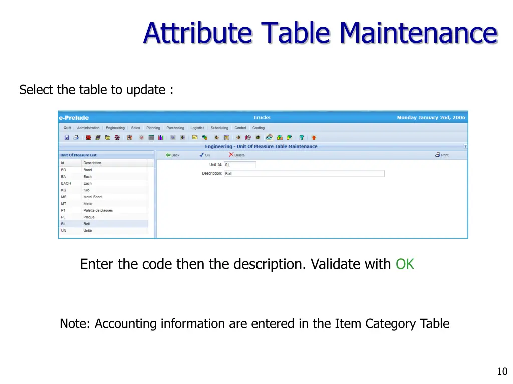 attribute table maintenance