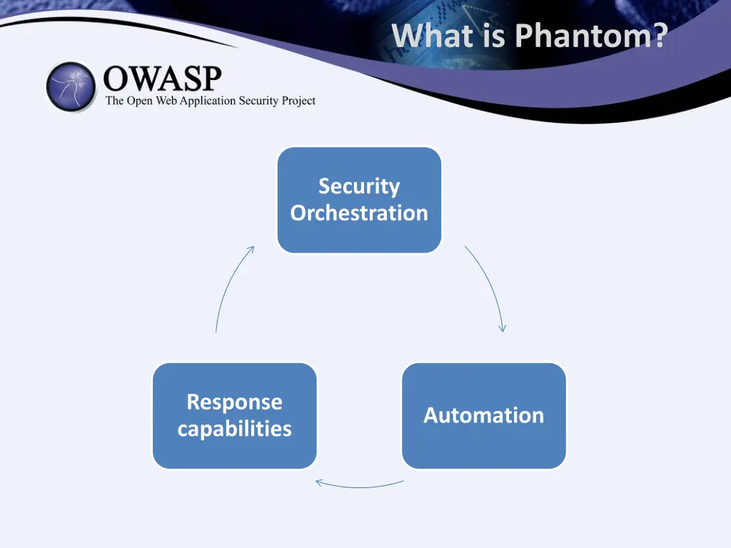 what is phantom