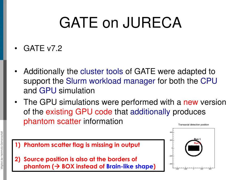 gate on jureca