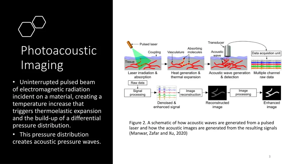 photoacoustic imaging 1