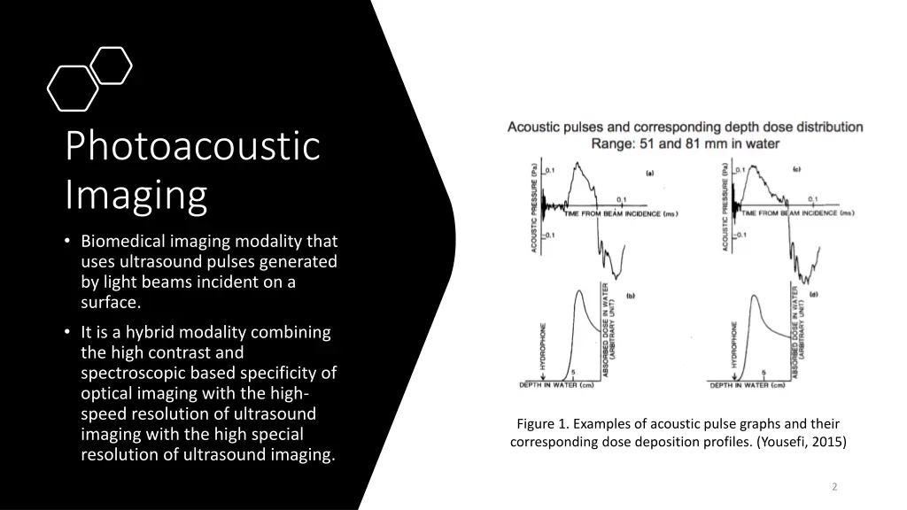 photoacoustic imaging