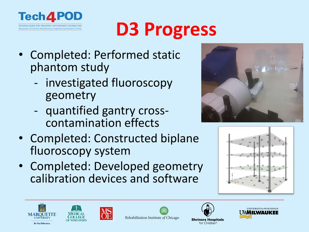 d3 progress completed performed static phantom