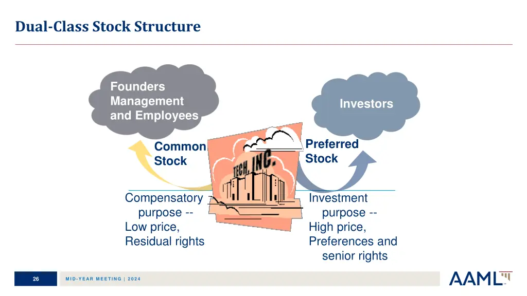 dual class stock structure