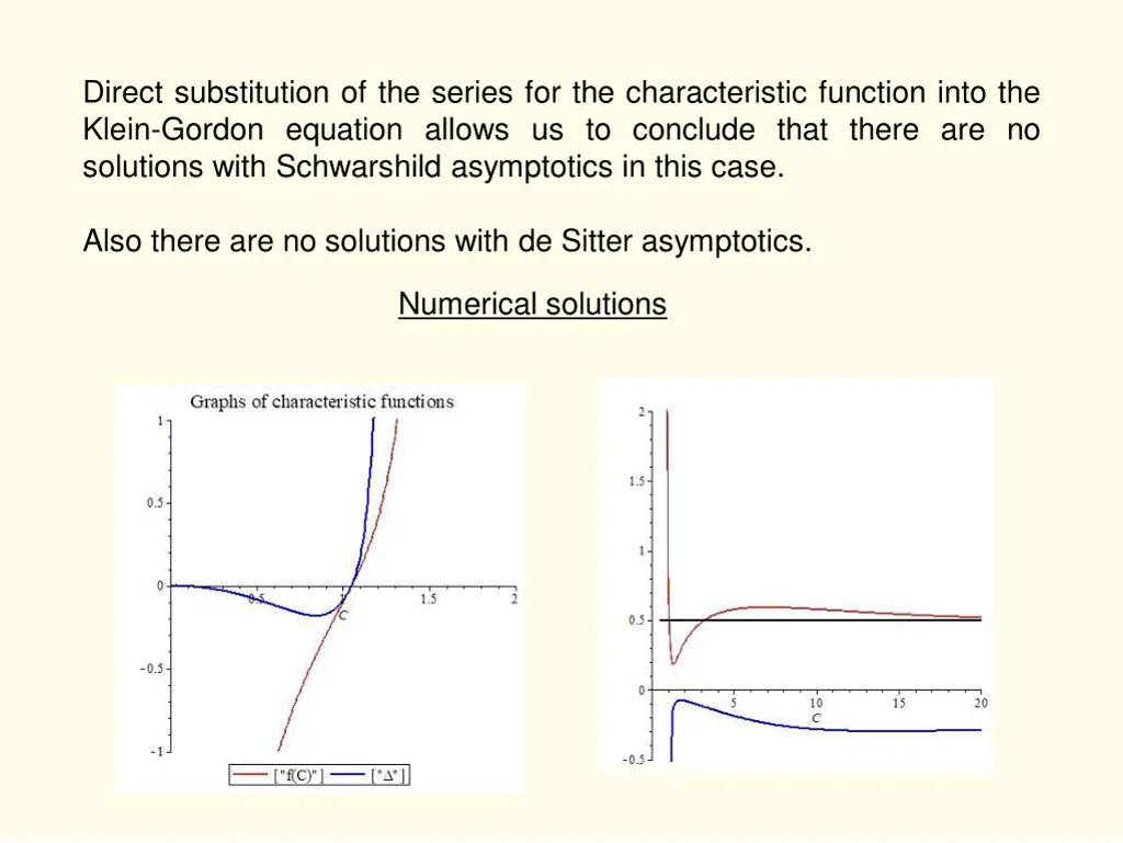 direct substitution of the series