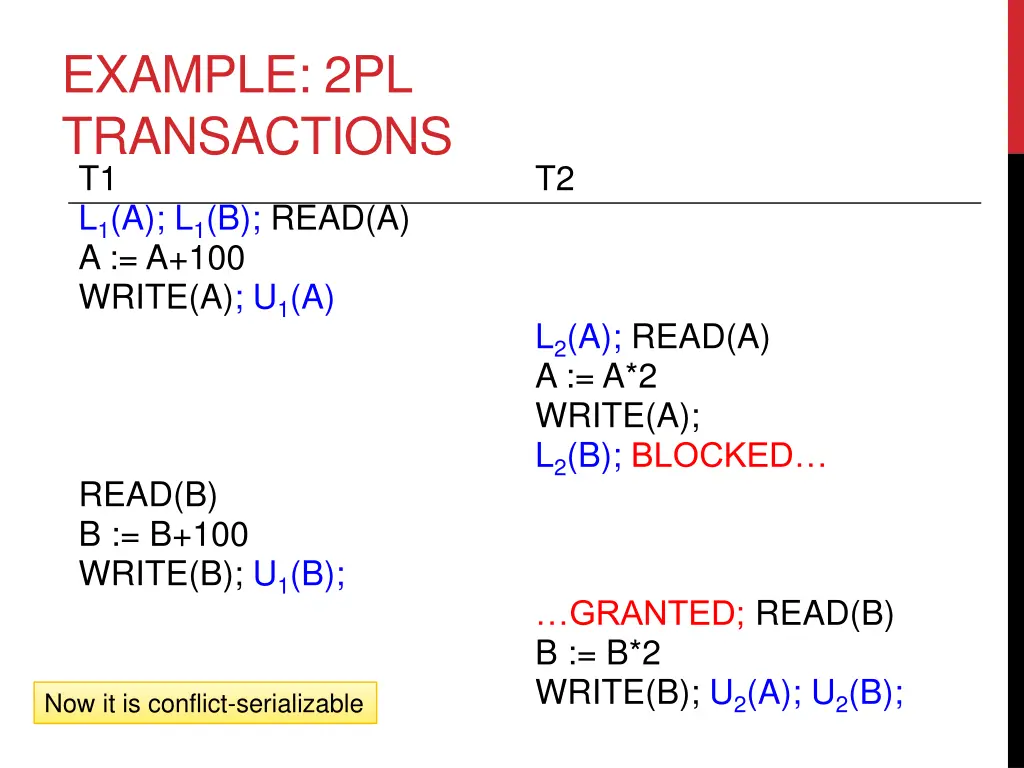 example 2pl transactions t1 l 1 a l 1 b read