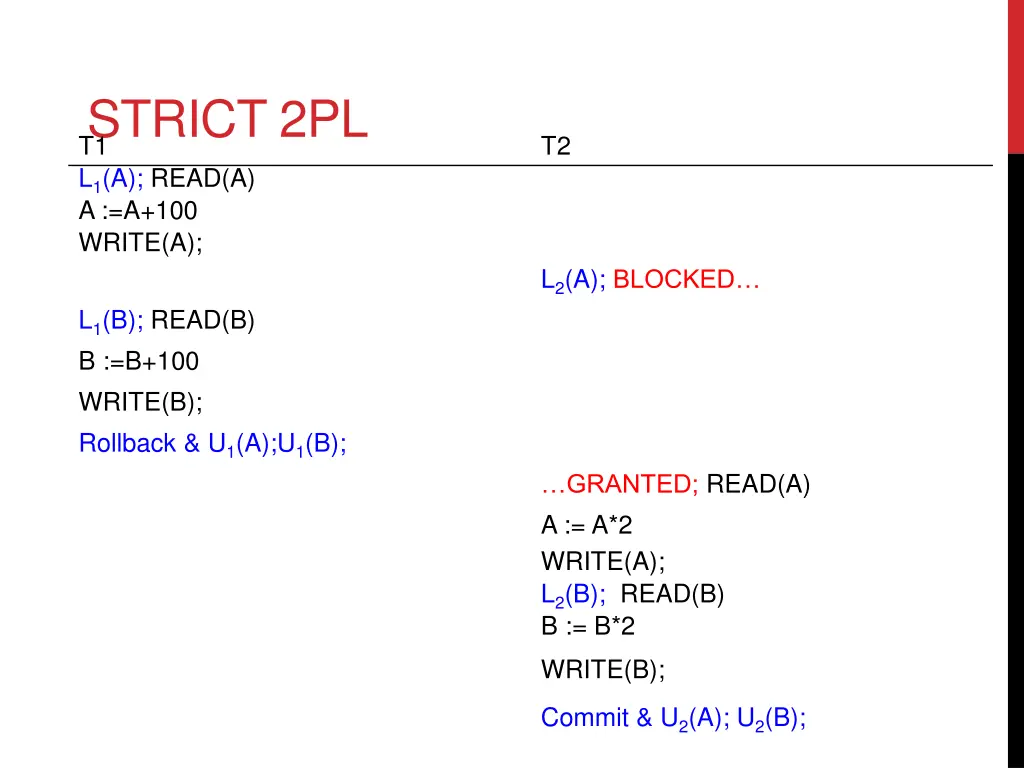 strict 2pl t1 l 1 a read a a a 100 write a