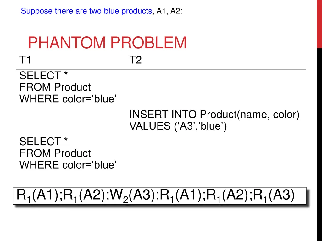 suppose there are two blue products a1 a2 1