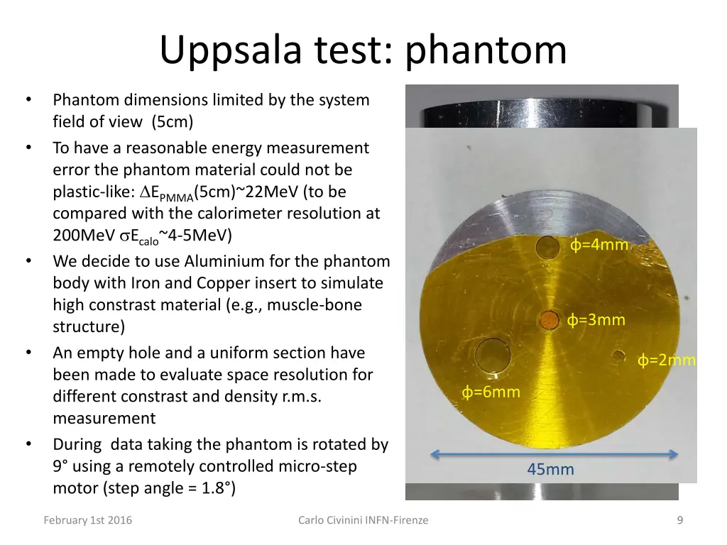 uppsala test phantom