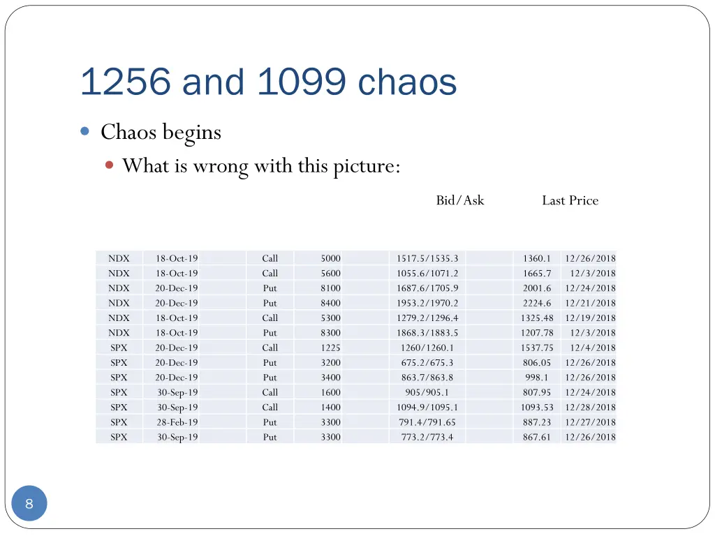 1256 and 1099 chaos 6