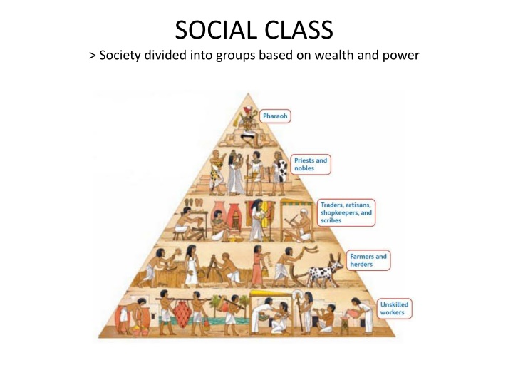 social class