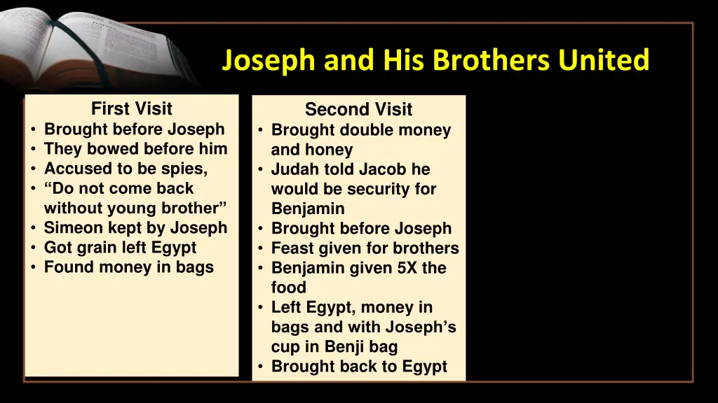 joseph and his brothers united 5