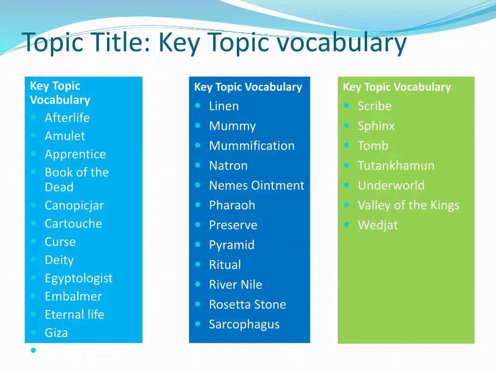 topic title key topic vocabulary